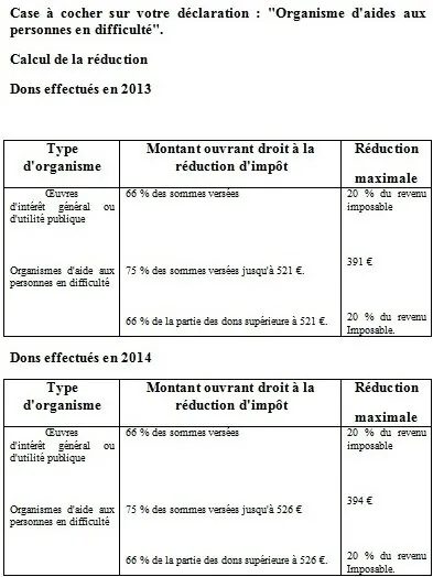 REDUCTION D'IMPOT POUR LES BENEVOLES