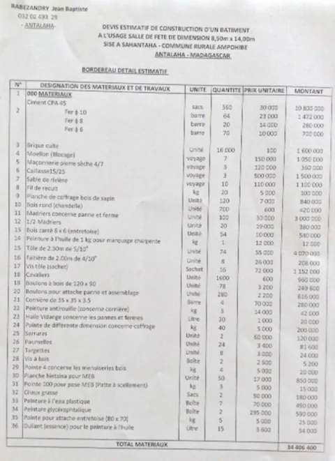 DEVIS COLLEGE SANTAHA 20014 - 1